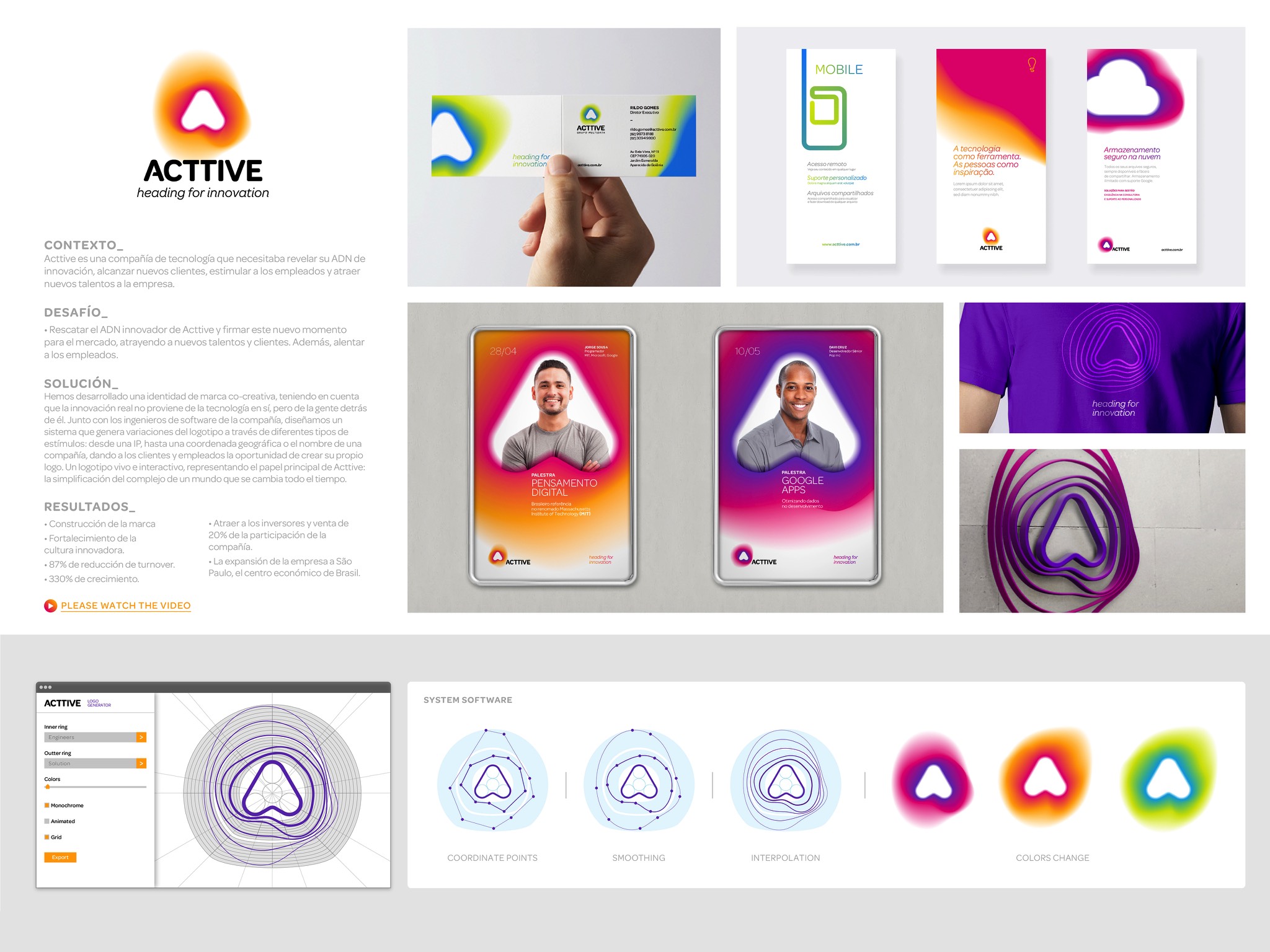 Acttive - Heading for innovation