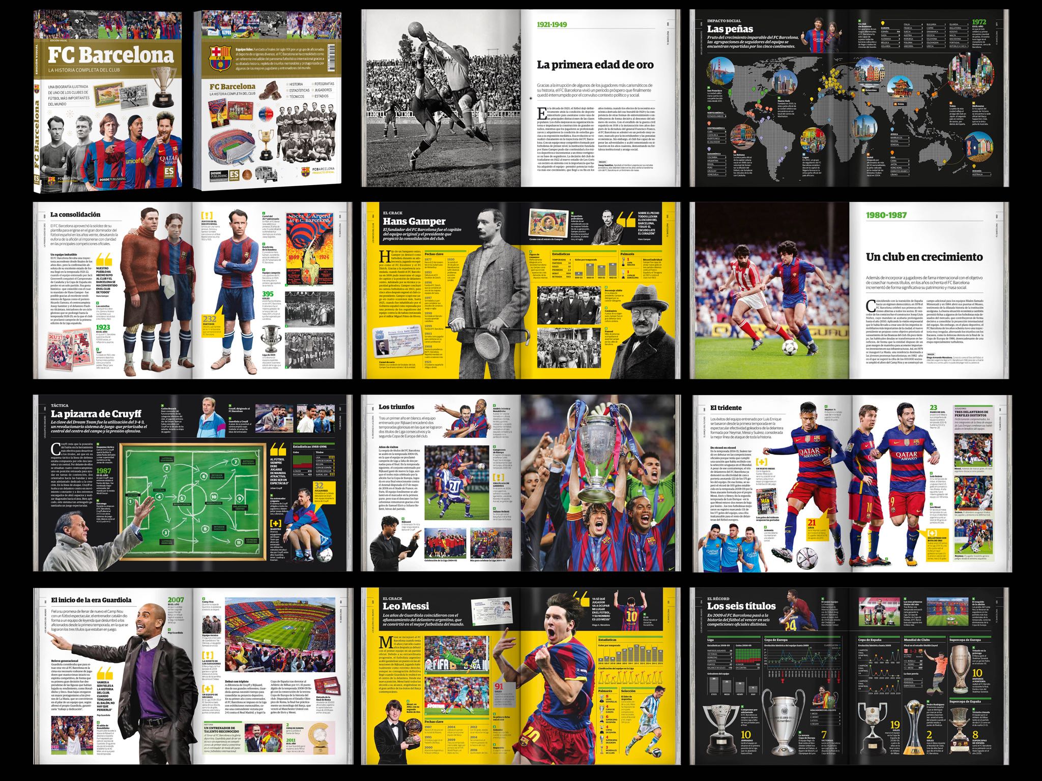 FC Barcelona, La historia completa del club