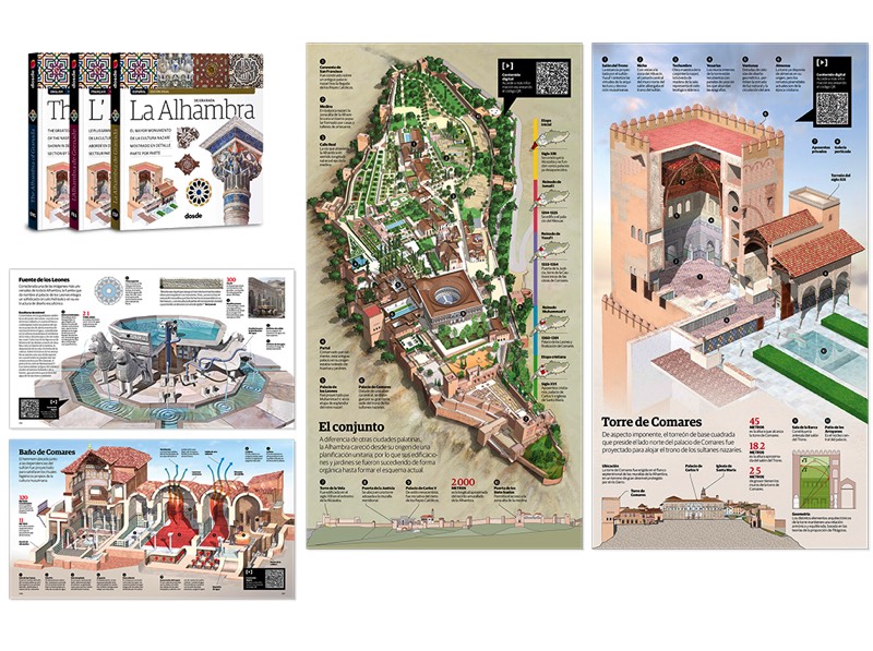 Alhambra de Granada, edición visual