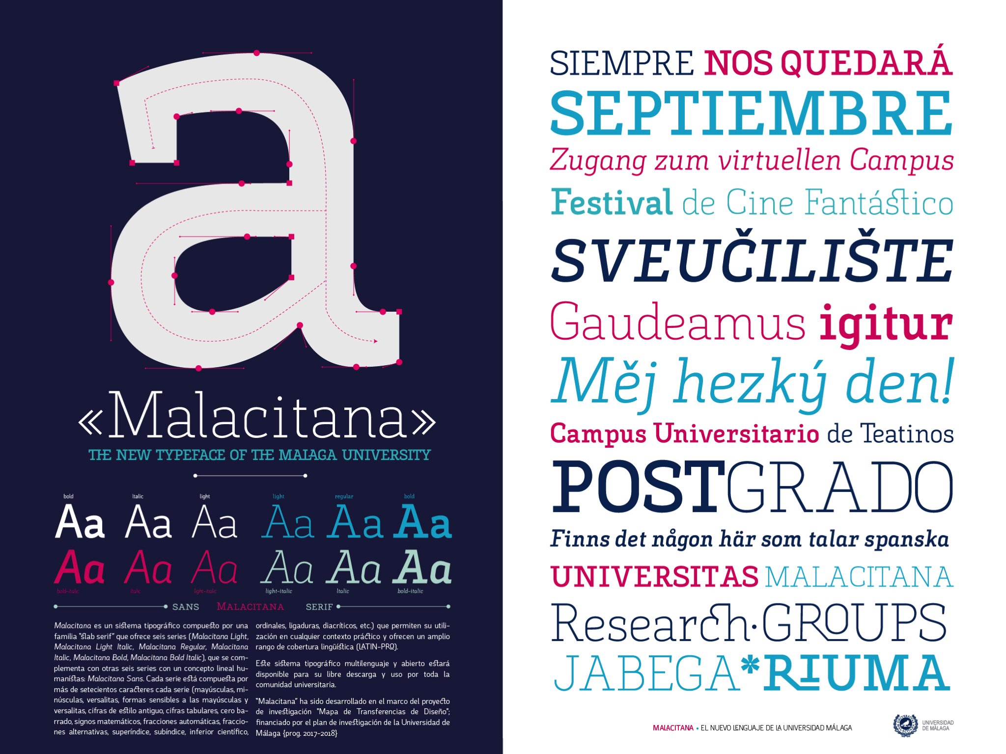 Tipografía MALACITANA